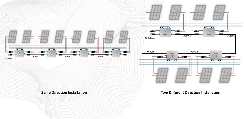 HMS-600-800W Topology Connection