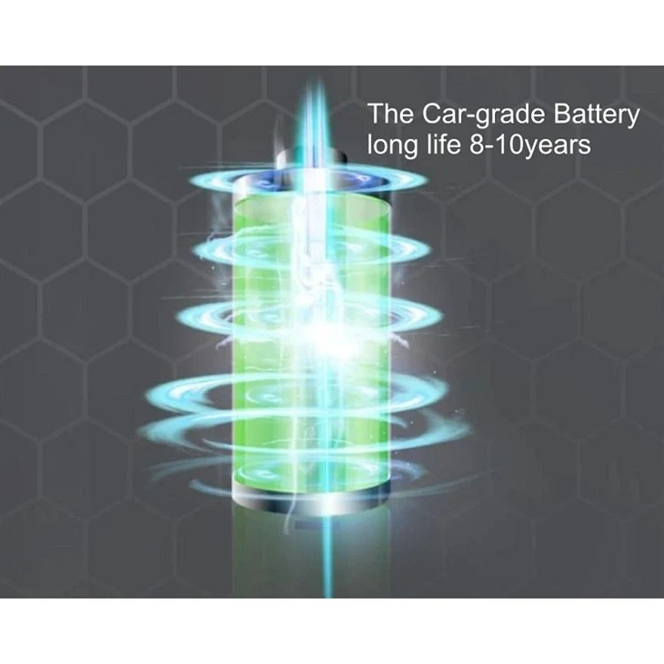 Automotive grade battery(001)
