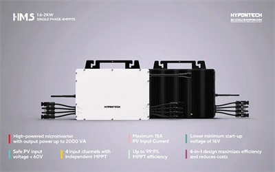 Introduction To Micro Inverter