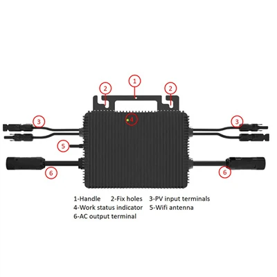 Centralized Inverter Of Solar Inverter
