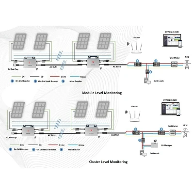 Solar Inverter Bridge Switch And Diode