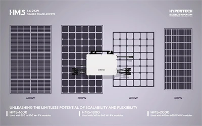 Maximum Battery Power Point (MPP) For Solar Inverters